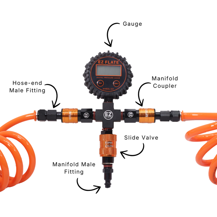 EZ FLATE Recoil 4-Way Hose Kit with Standard Manifold