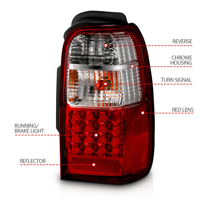Amber Cluster + Clmate Control + Key Rng LED Bulb Kt for Toyota 4runner 1999-2000 - Etsy Amber Cluster + Clmate Control + Key Rng LED Bulb Kt for Toyota 4runner 1999-2000 - Etsy