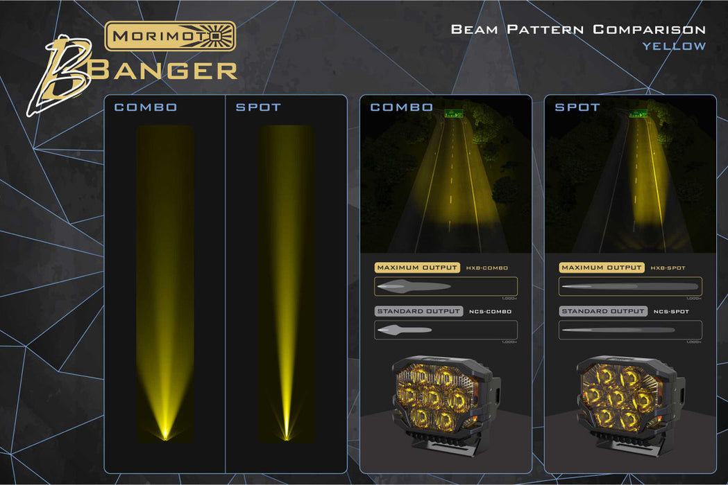 Morimoto Bigbanger Led Ditch Light System For 4Runner (2003-2009)