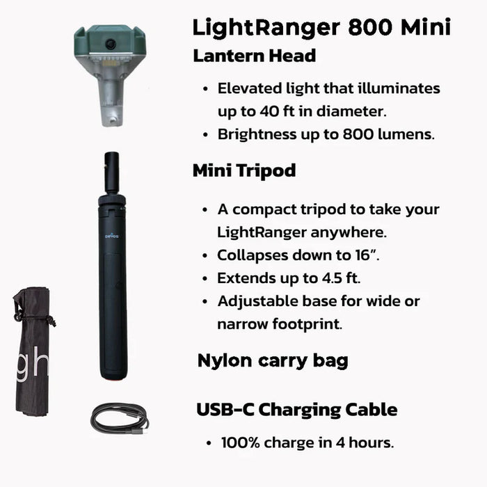 Devos Lightranger 800 Mini