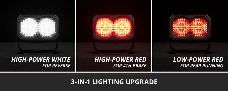 Diode Dynamics C2R White Flood LED Pod (pair)