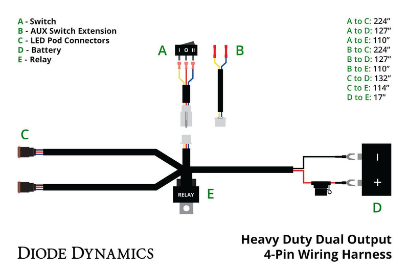 Diode Dynamics Heavy Duty Dual Output 4-pin Wiring Harness