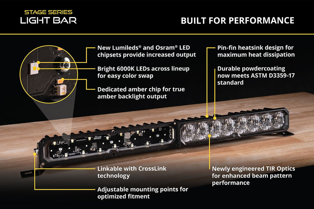 Diode Dynamics SS10 SAE/DOT White LED Light Bar (one)