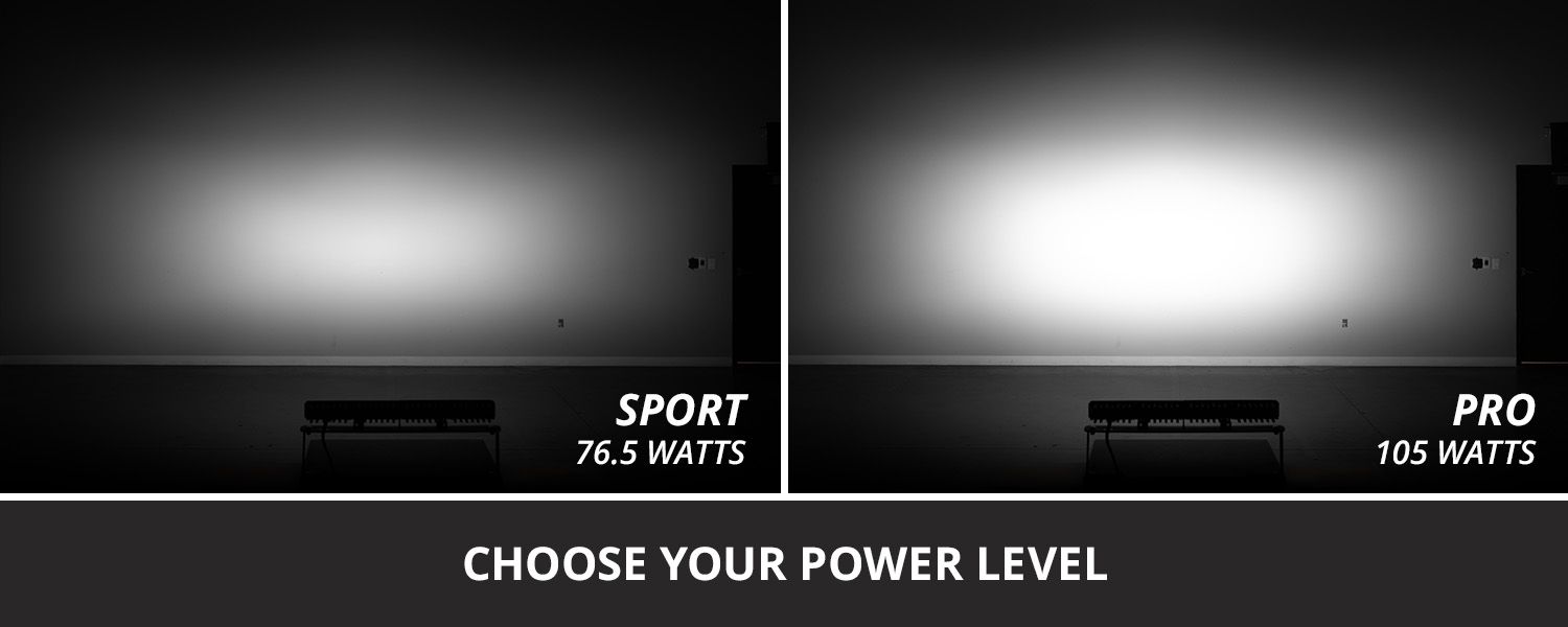 Diode Dynamics SS20 White LED Light Bar for 4Runner