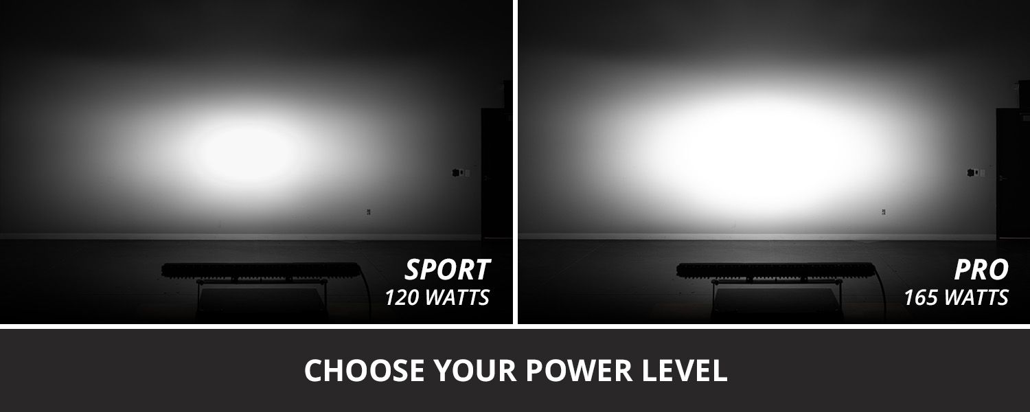 Diode Dynamics SS30 White LED Light Bar for 4Runner