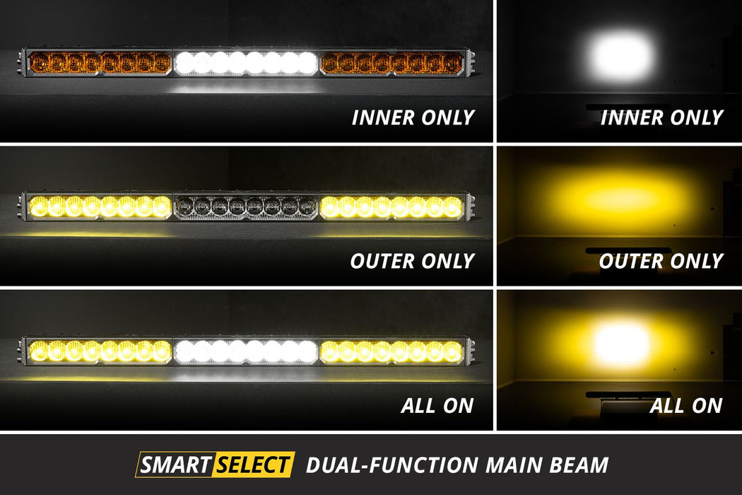 Diode Dynamics SS30 White LED Light Bar for 4Runner