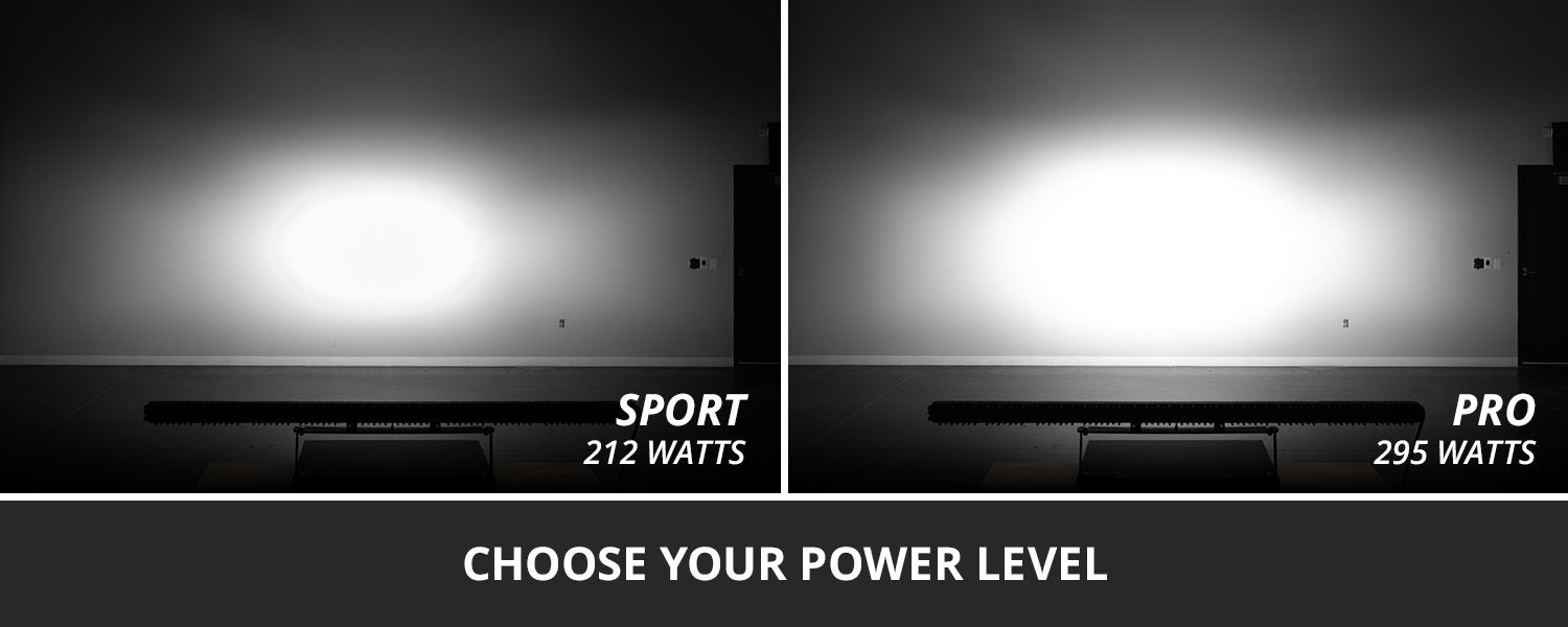 Diode Dynamics SS50 White LED Light Bar for 4Runner