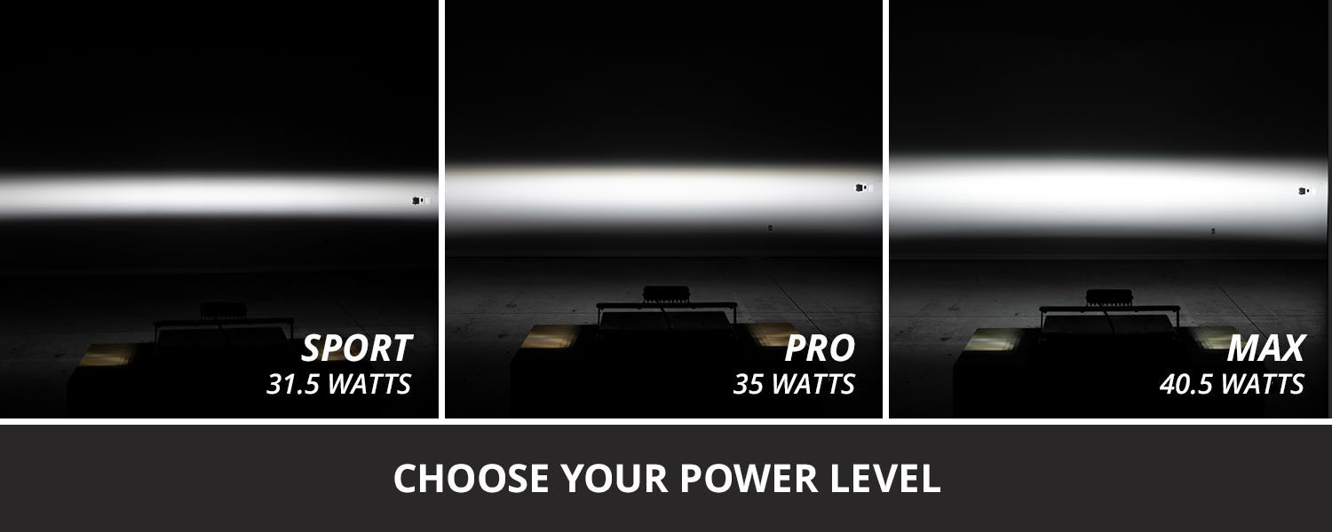 Diode Dynamics SS6 LED Fog Light Kit for 4Runner (2025-Current)