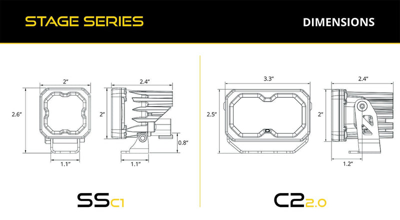 Diode Dynamics Stage Series Reverse Light Kit For 4Runner (2025-Current)