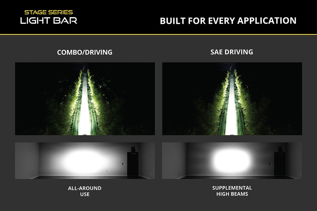 Diode Dynamics TRD Pro Grille Lightbar Kit for 4Runner (2025-Current)