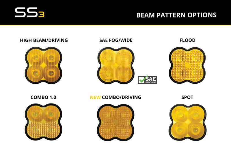 Diode Dynamics Yellow Lens For SS3 Pods (one)
