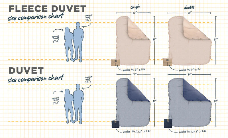 Hest Fleece Duvet