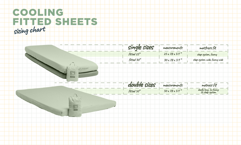 Hest Fitted Sheet Cooling