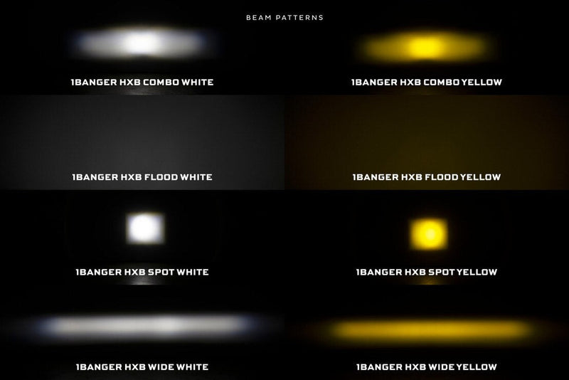 Morimoto 1Banger LED Pods: HXB Combo Beam