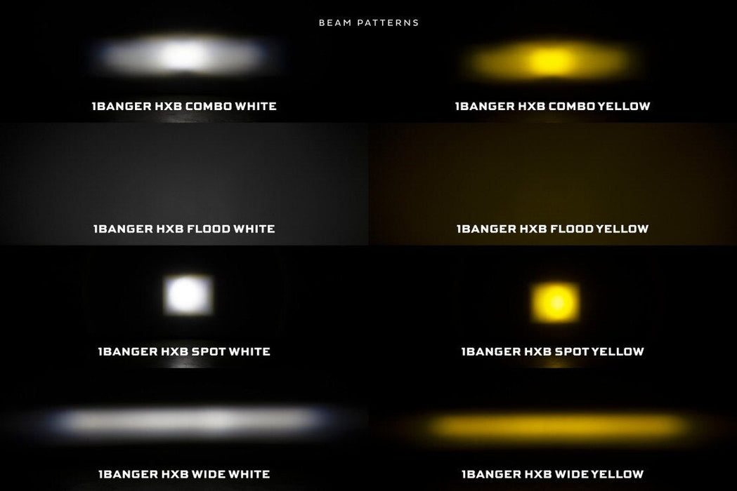 Morimoto 1Banger LED Pods: HXB Combo Beam