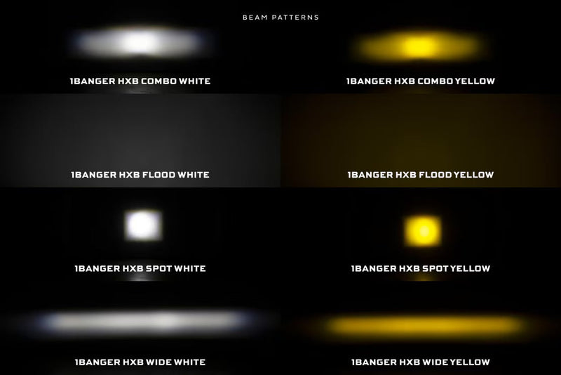 Morimoto 1Banger LED Pods: HXB Flood Beam