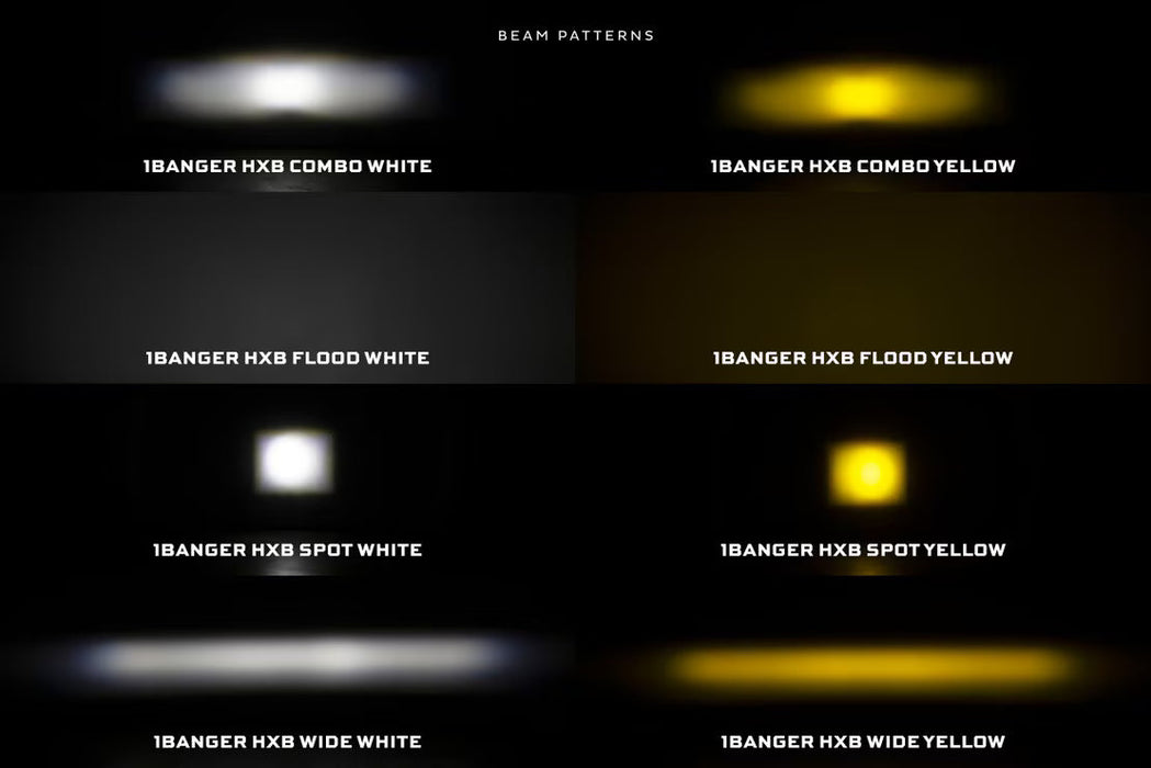 Morimoto 1Banger LED Pods: HXB Flood Beam