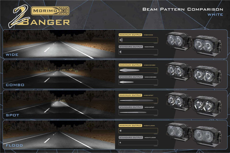 Morimoto 2Banger LED Ditch Light System For 4Runner (2010-2013)