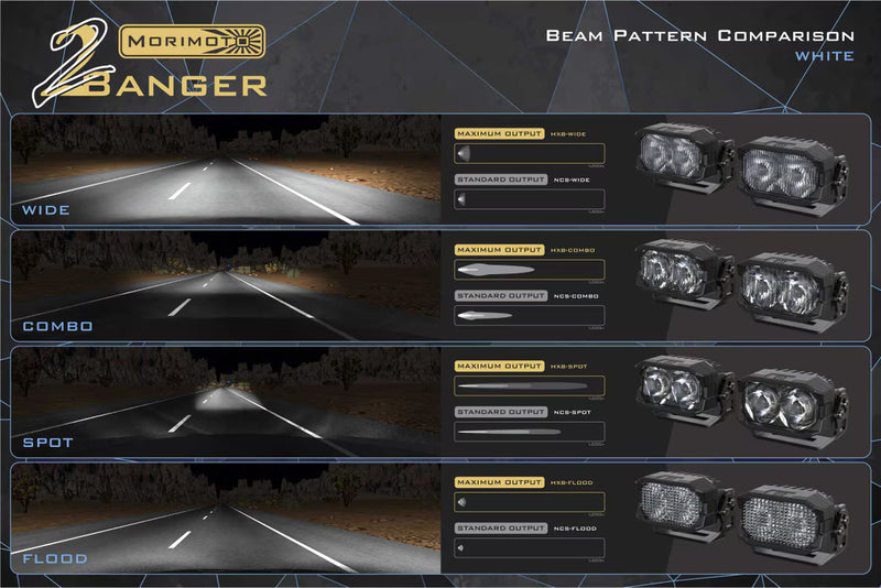 Morimoto 2Banger LED Ditch Light System For 4Runner (2014-2024)