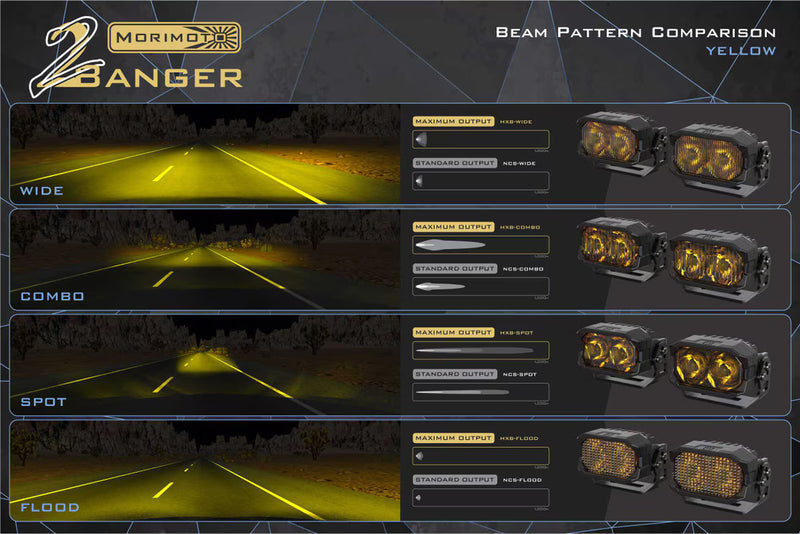 Morimoto 2Banger LED Ditch Light System For 4Runner (2014-2024)