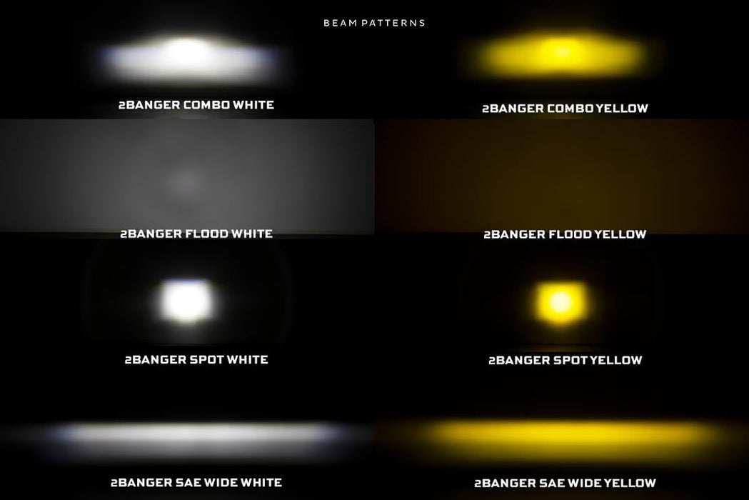 Morimoto 2Banger LED Pods: NCS Wide Beam