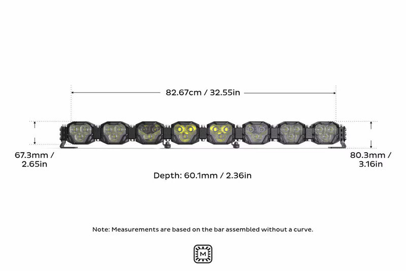 Morimoto 4Banger Bar: 8 Pod / 32.5"