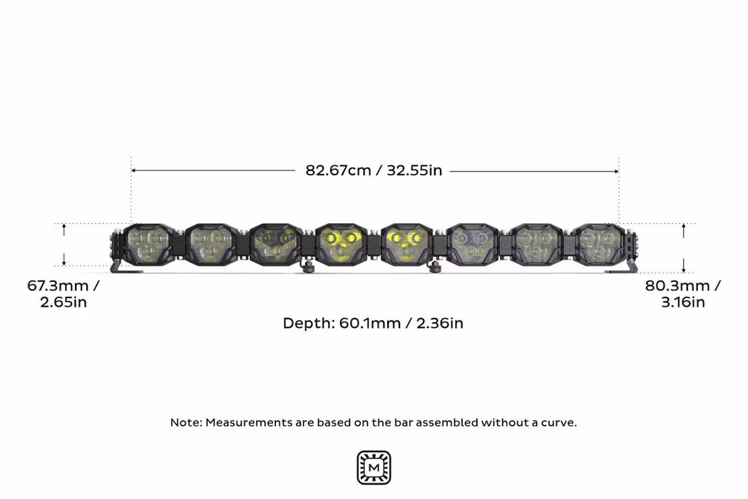 Morimoto 4Banger Bar: 8 Pod / 32.5"