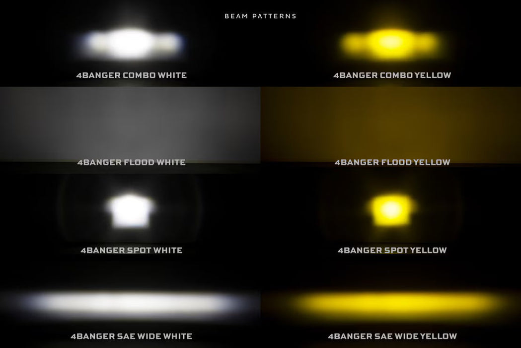 Morimoto 4Banger LED Pods: HXB Spot Beam