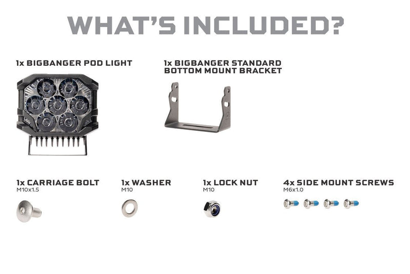 Morimoto BigBanger LED Pods: HXB Combo Beam
