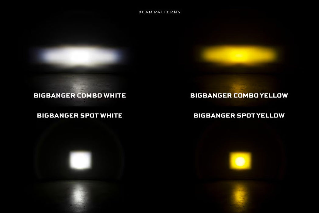 Morimoto BigBanger LED Pods: HXB Spot Beam
