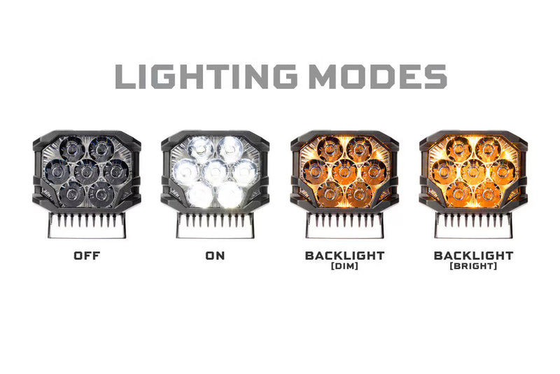 Morimoto BigBanger LED Pods: HXB Spot Beam