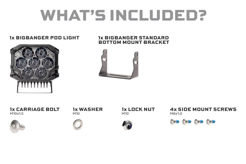 Morimoto BigBanger LED Pods: NCS Combo Beam
