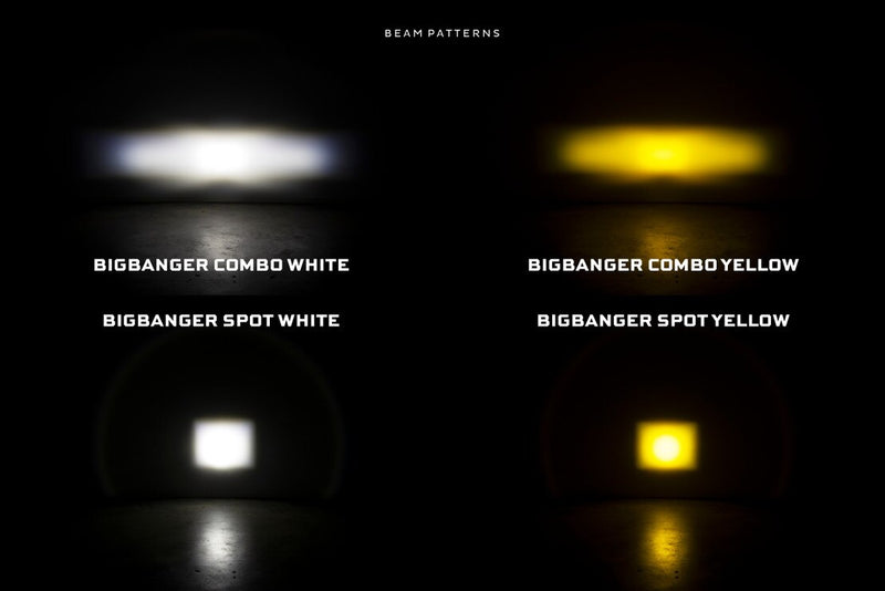 Morimoto BigBanger LED Pods: NCS Spot Beam