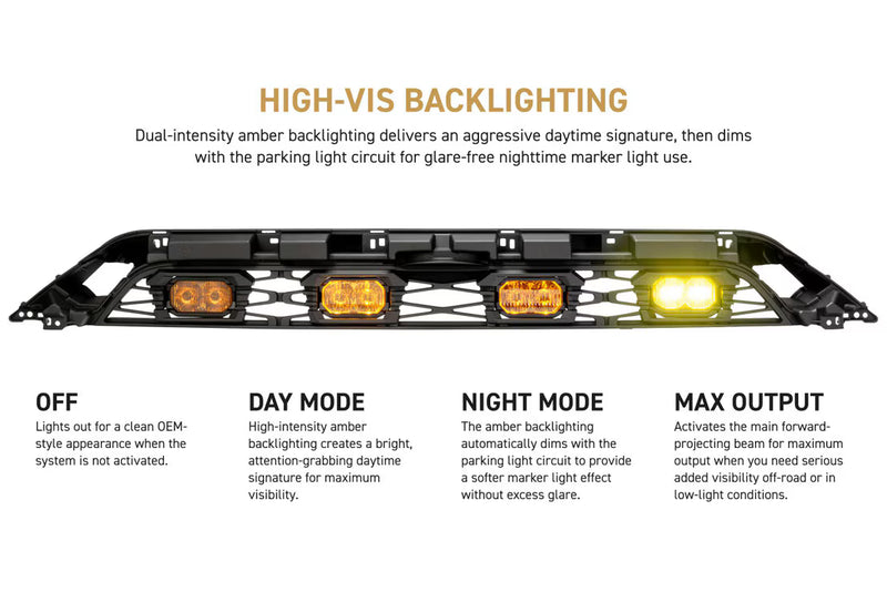 Morimoto XBG LED DRL Grille For 4Runner (2014-2024)