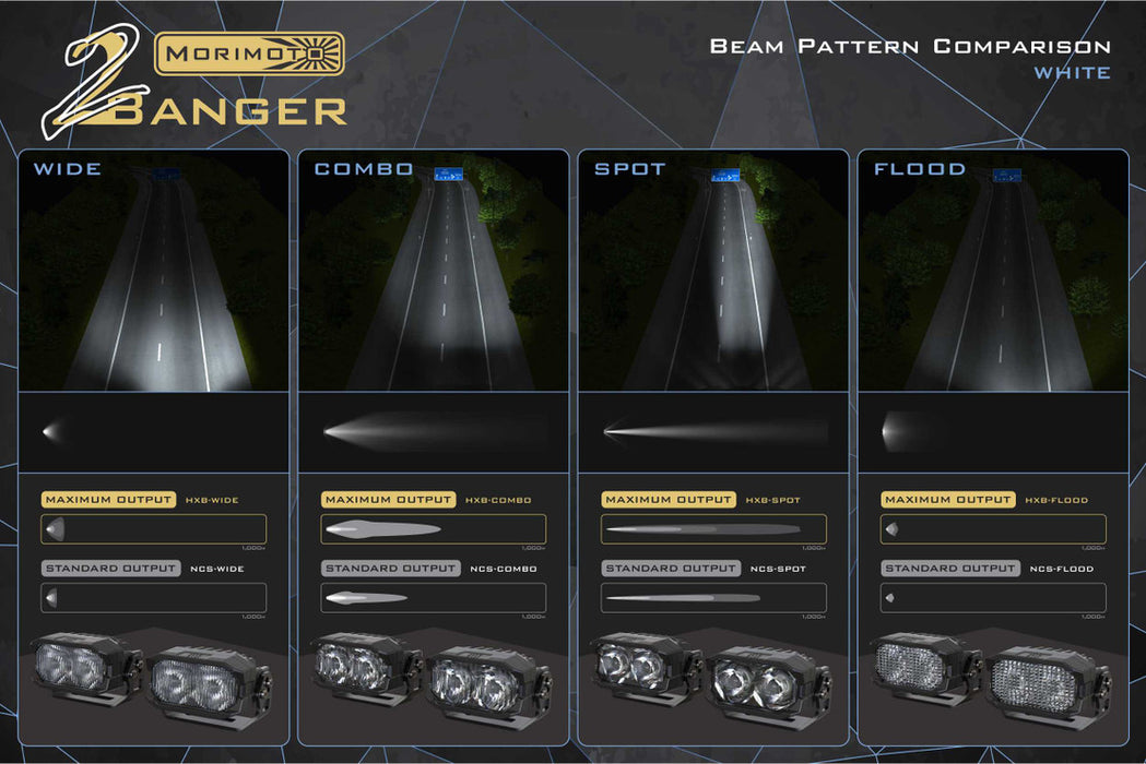 Morimoto 2Banger Led Ditch Light System For 4Runner (2003-2009)