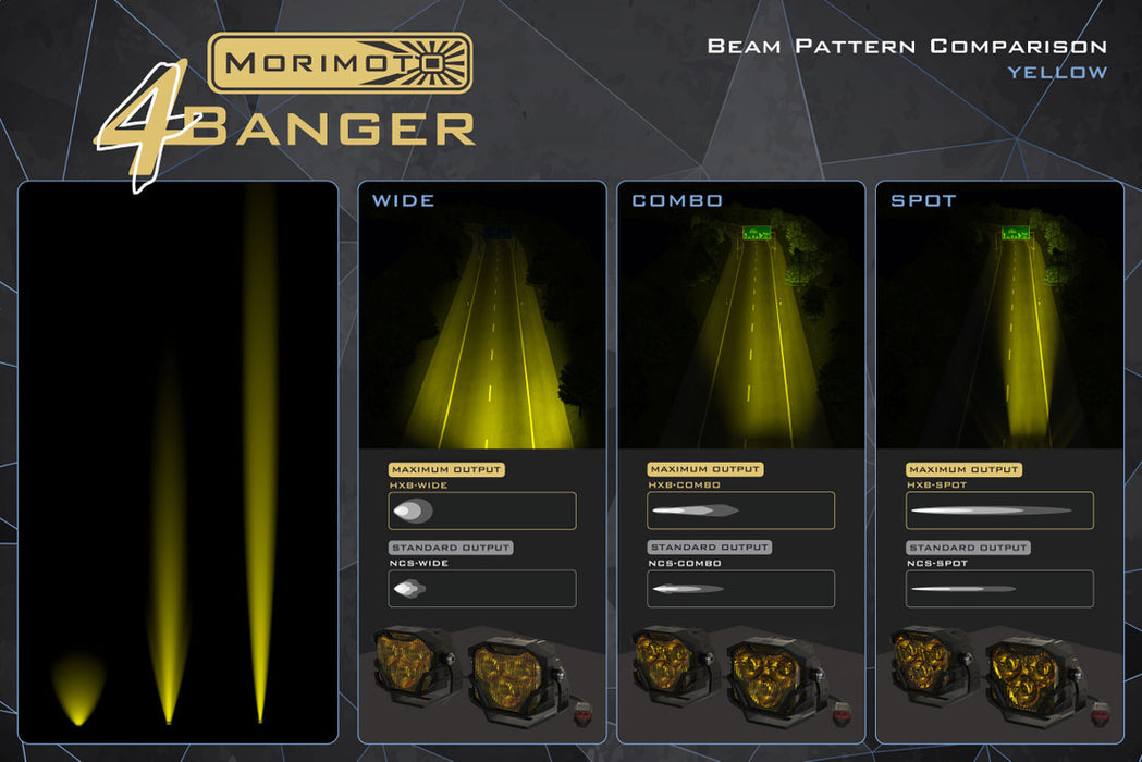 Morimoto 4Banger LED Fog Lights For 4Runner (2010-2013)