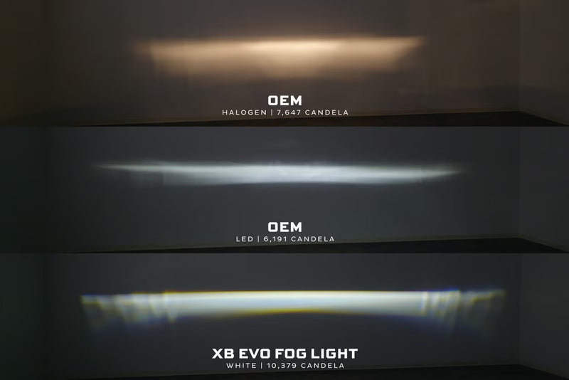 Morimoto XB EVO Fog Lights For 4Runner (2010-2024)