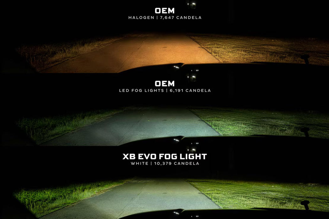 Morimoto XB EVO Fog Lights For 4Runner (2010-2024)