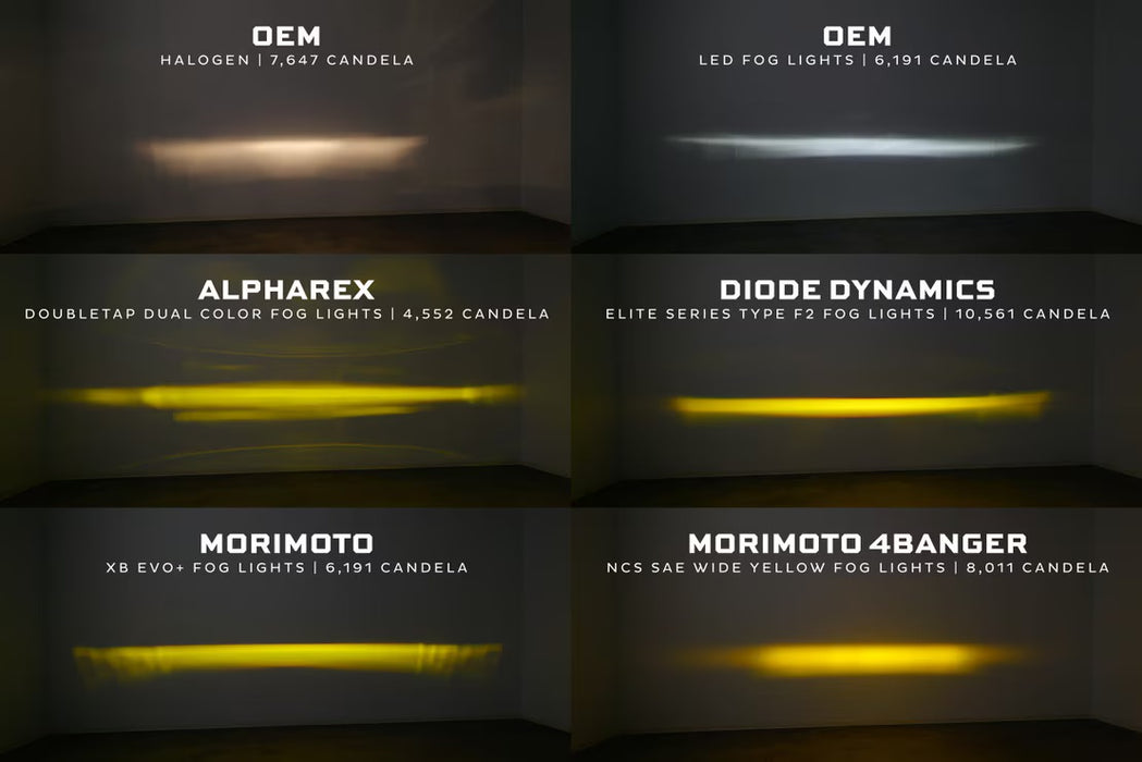 Morimoto XB EVO Fog Lights For 4Runner (2010-2024)