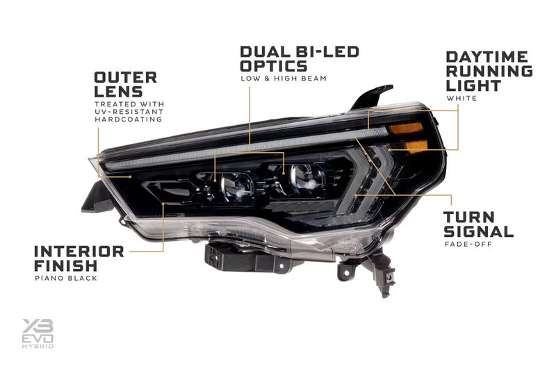 Morimoto XB EVO Hybrid LED Headlights For 4Runner (2014-2024)