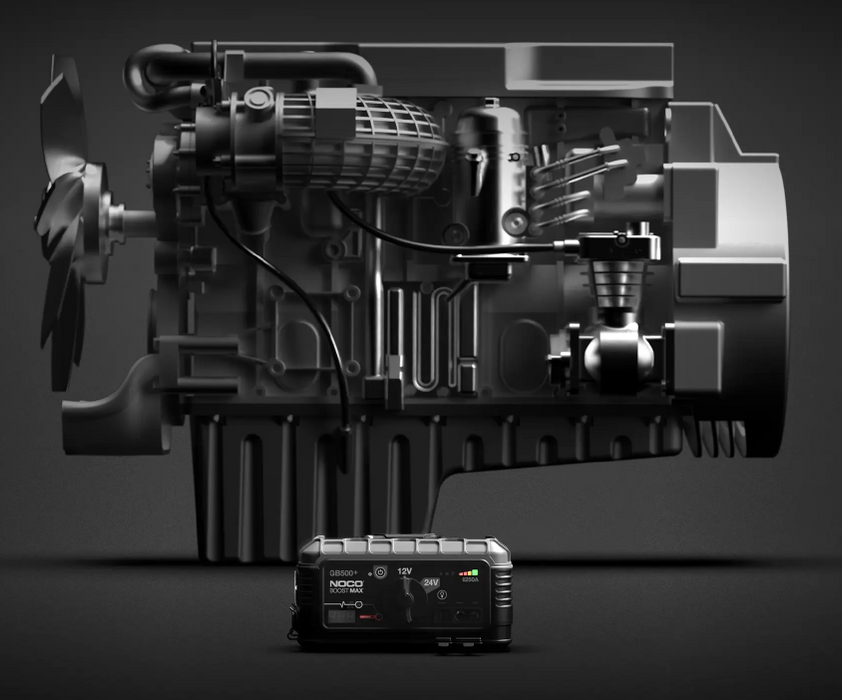 Noco GB500+ 6250A 12/24V Boost MAX UltraSafe Jump Starter