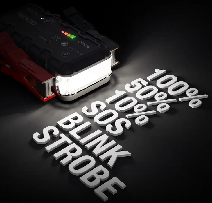 Noco GBX75 2500A 12V Boost X UltraSafe Jump Starter