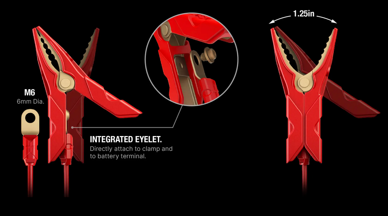 Noco GENIUS2X2 6V/12V 2-Bank 4A Smart Battery Charger