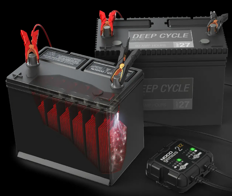 Noco GENIUS2X2 6V/12V 2-Bank 4A Smart Battery Charger