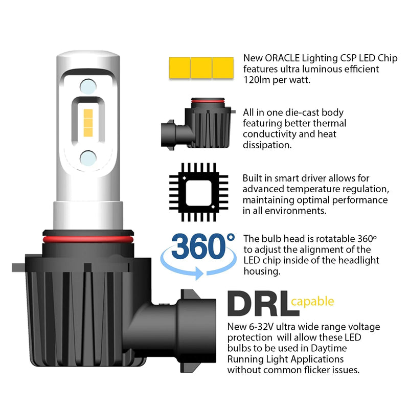 Oracle Lighting 9006 - Vseries LED Light Bulb Conversion Kit (Fog Light)