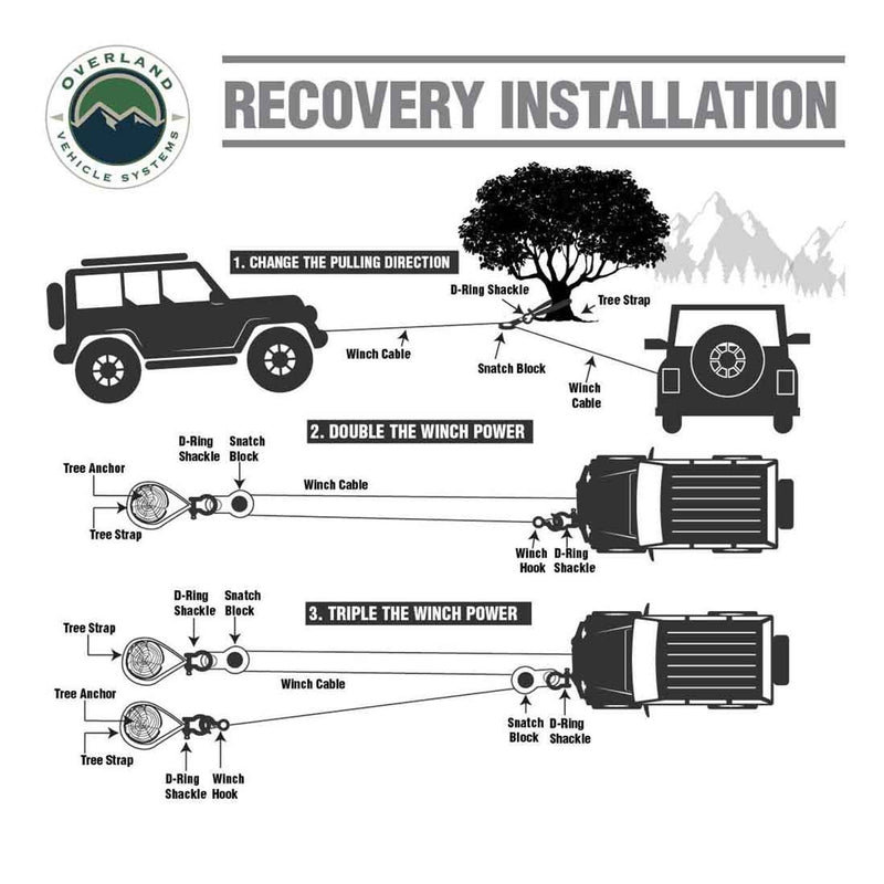 Overland Vehicle Systems Brute Kinetic Recovery Rope w/ Storage Bag