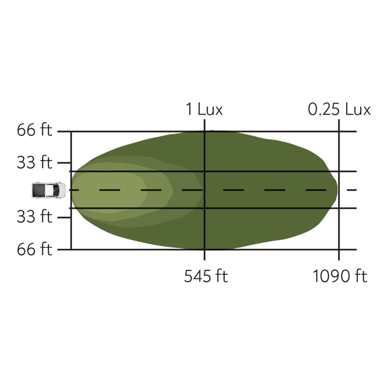 Pathfinder - Surface Mount Pod Pair