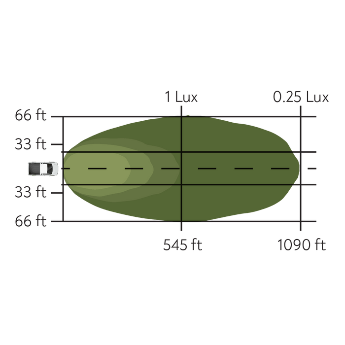 Pathfinder - Surface Mount Pod Pair