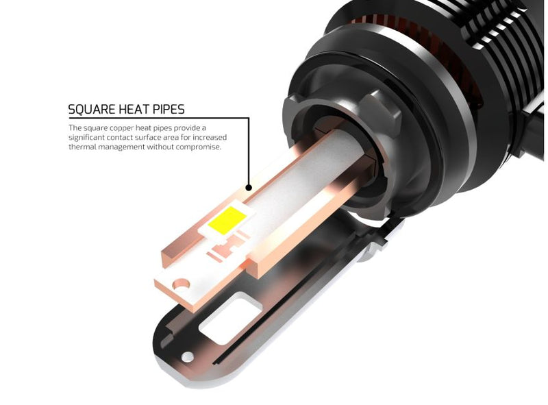 VLEDS Fog Lights For 4Runner (2010-2024)