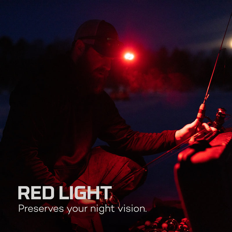 Nebo Mycro 500+ Rechargable Headlamp